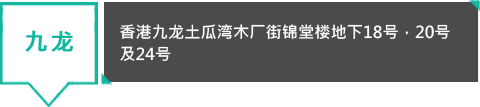 九龙 - 香港九龙土瓜湾木厂街锦堂楼地下18号，20号及24号